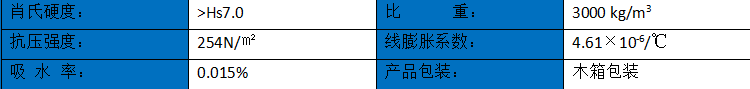 大理石結(jié)構(gòu)件